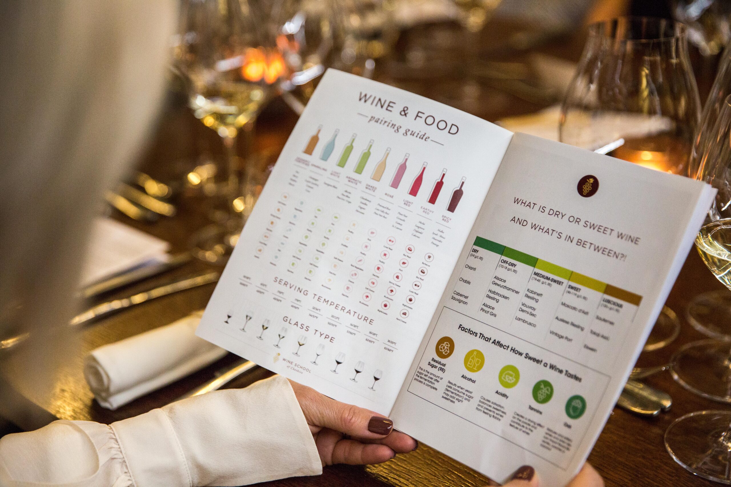 Wine_School_of_Cheshire_tasting_book